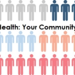 YOUR COMMUNITY BENEFIT SOLUTION: WARRIOR CENTRIC HEALTH | Warrior Centric Health